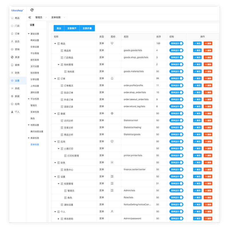 門店獨(dú)立后臺(tái)，支持門店自主定價(jià)