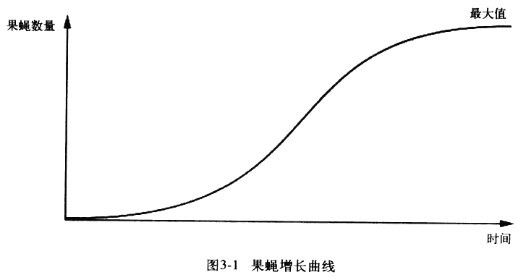 豆瓣，流行的秘密